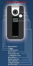 FlyCamOne details